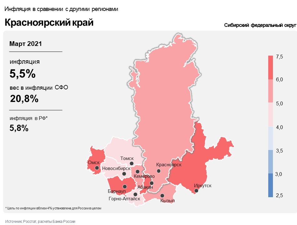 Товары в Красноярском крае стали дорожать быстрее 1