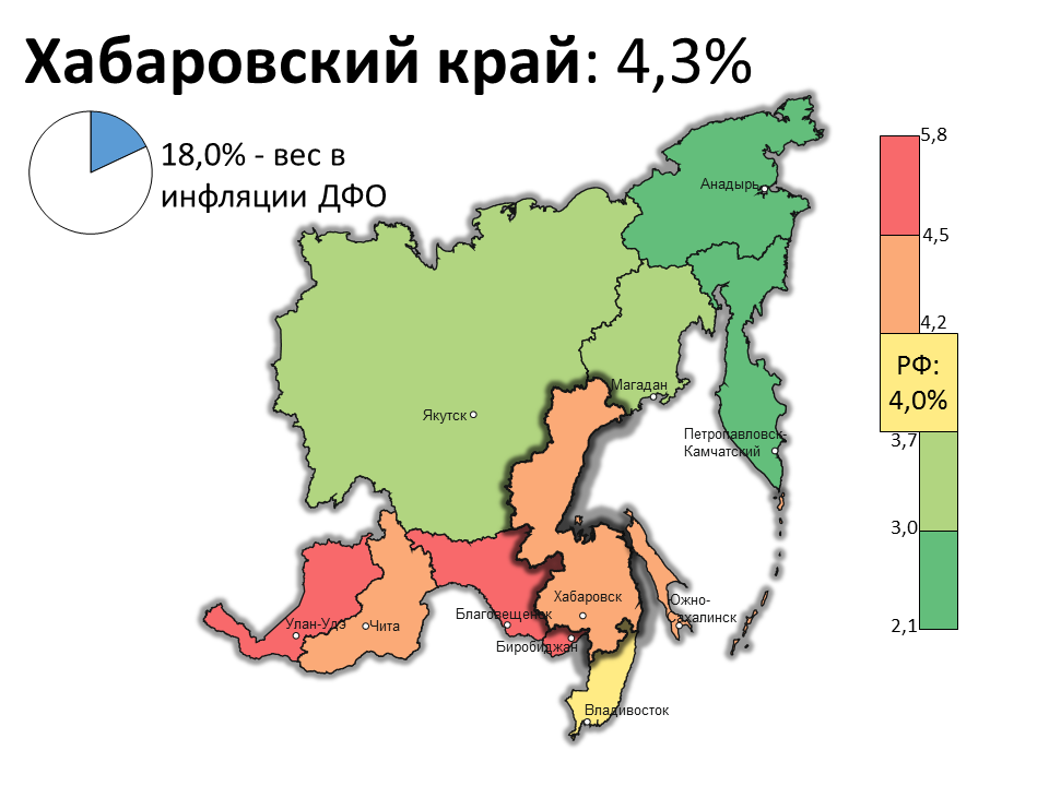 Источник: Банк России