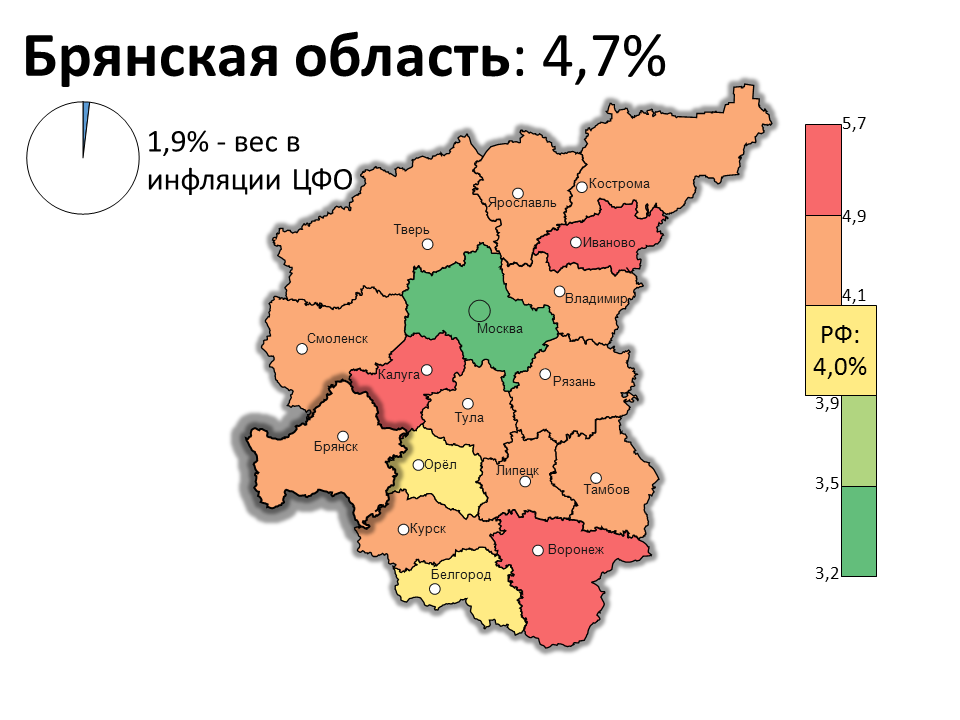 Источник: Банк России