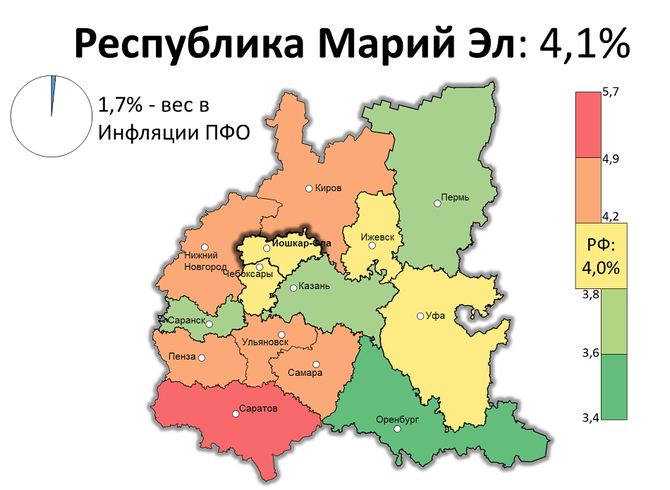 Источник: Банк России