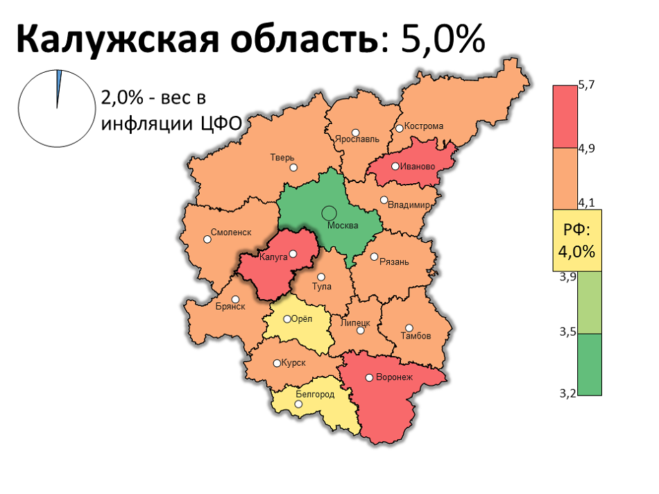 Источник: Банк России 