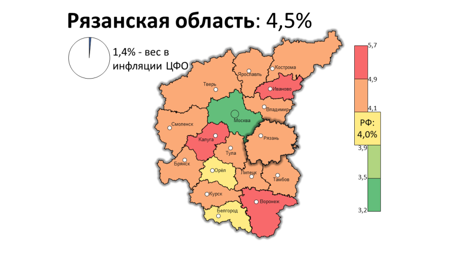 Источник: Банк России