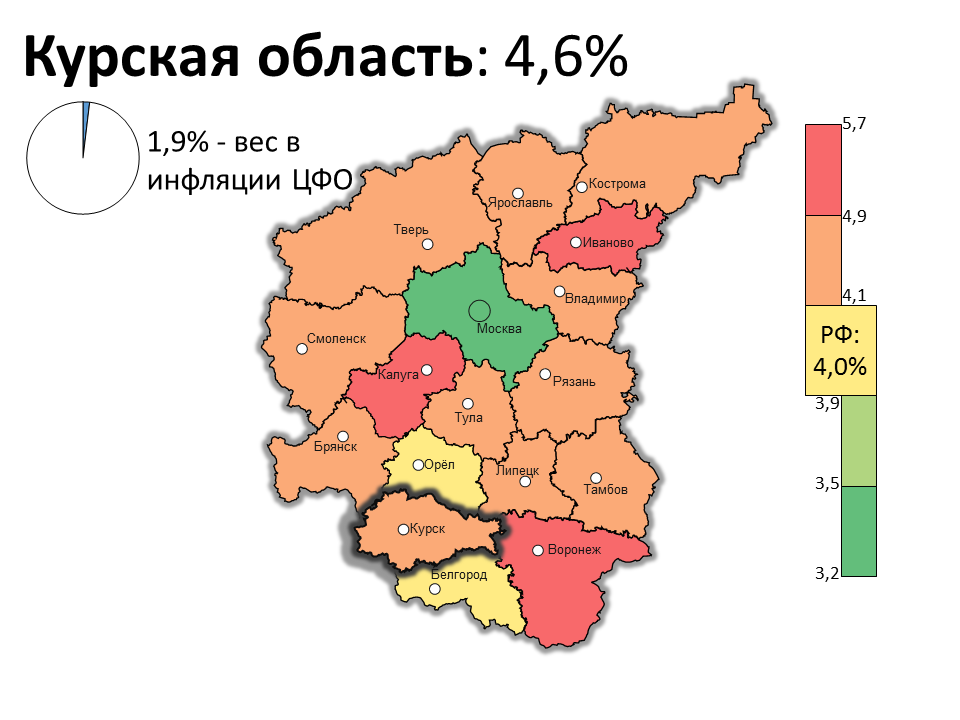 Источник: Банк России