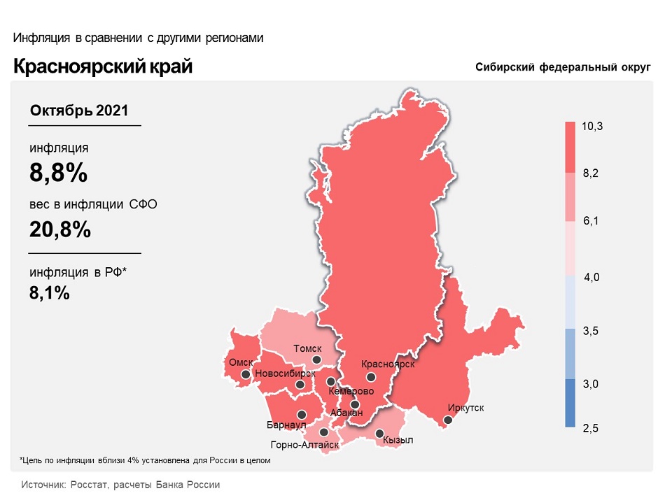 Продукты в Красноярском крае потянули за собой инфляцию 1