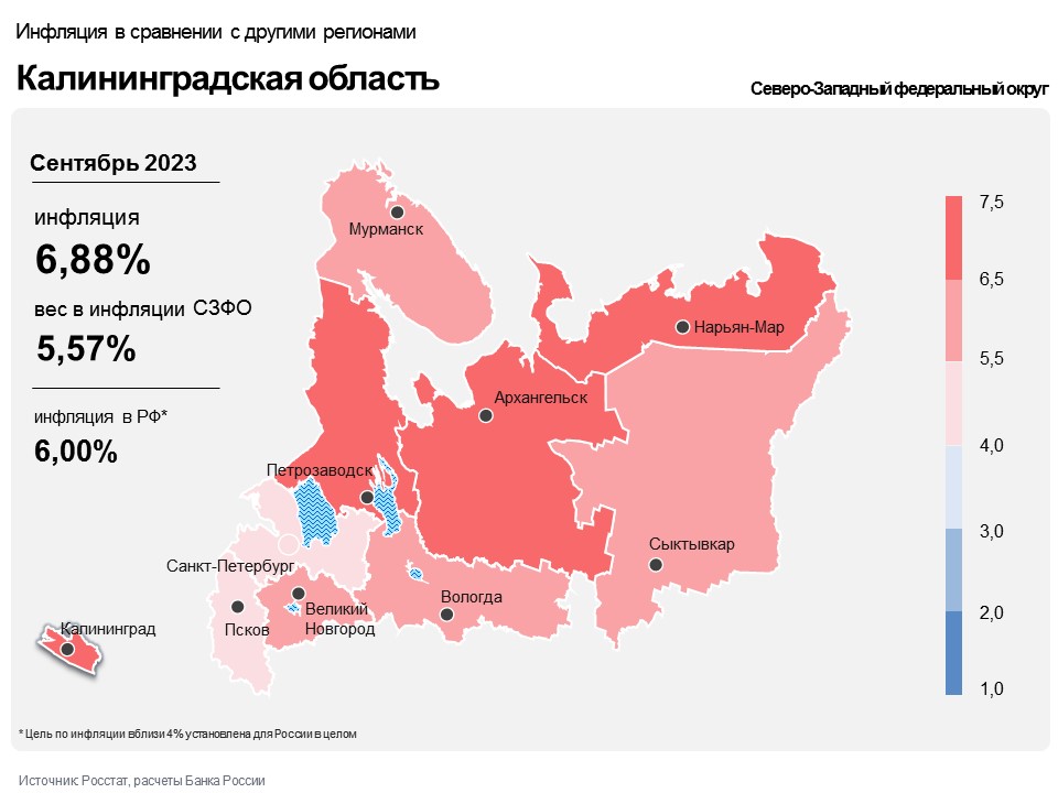 В Калининградской области ускорилась годовая инфляция