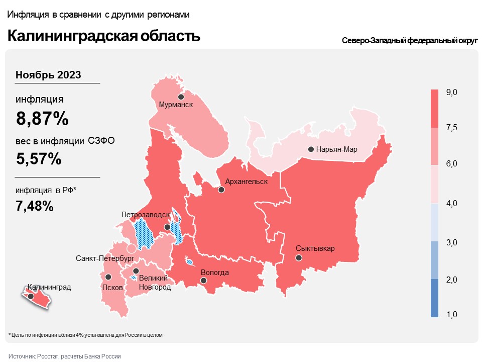 В Калининградской области ускорилась инфляция