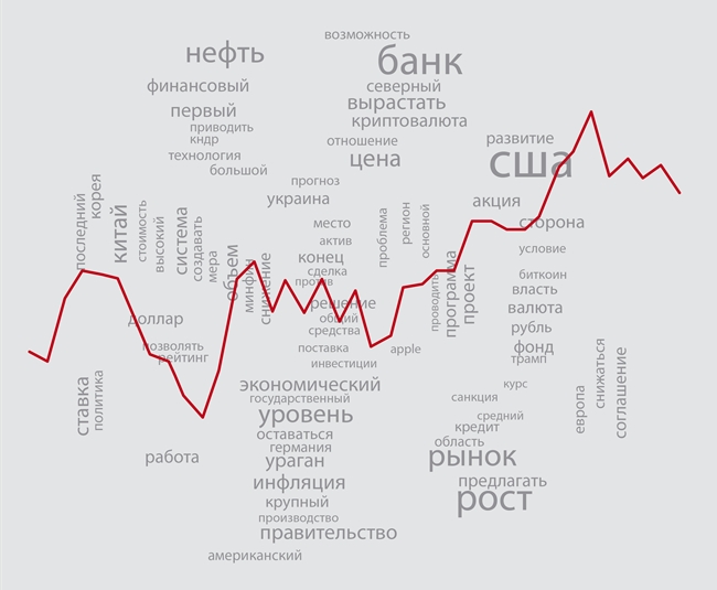 новости цб россии, опережающий, индикатор, основе, разработан, банке, россии