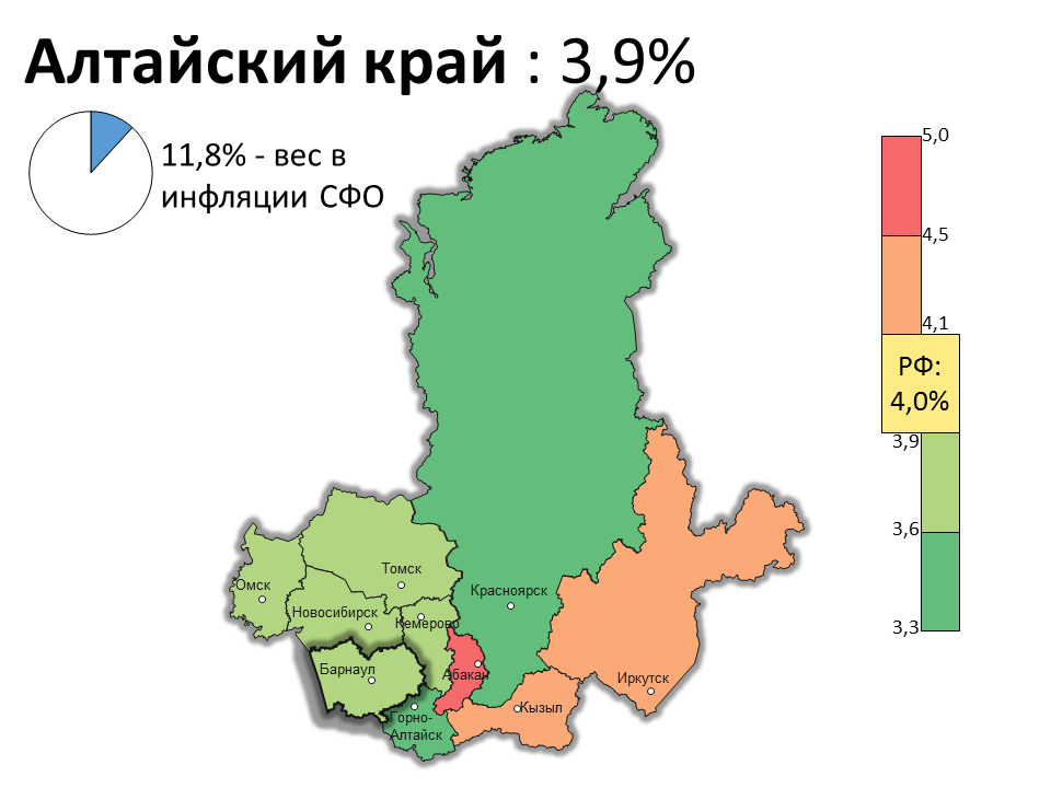 Источник: Росстат.