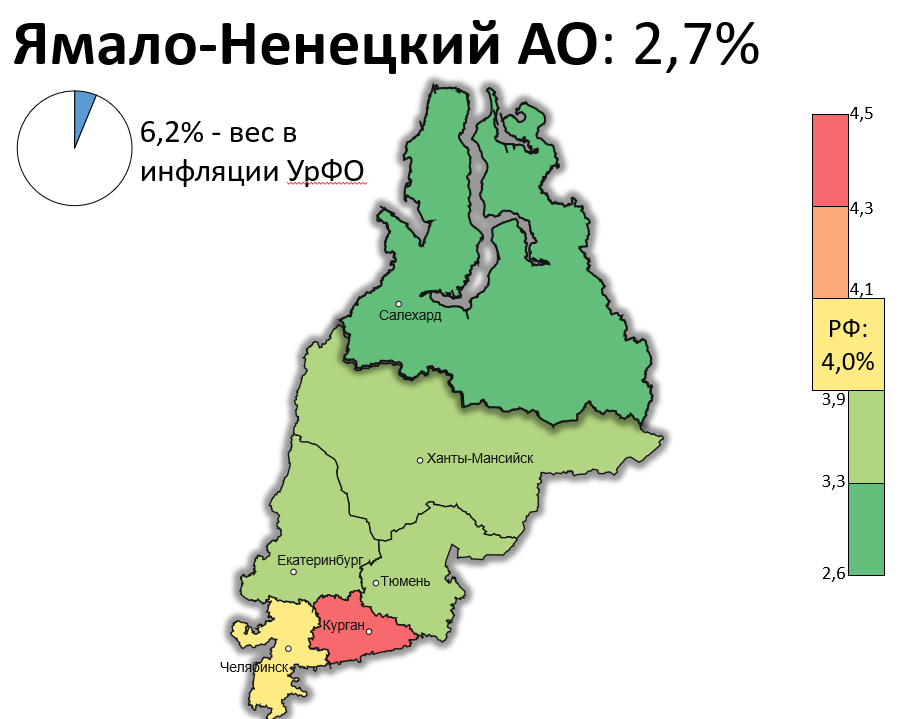 Источник: Росстат
