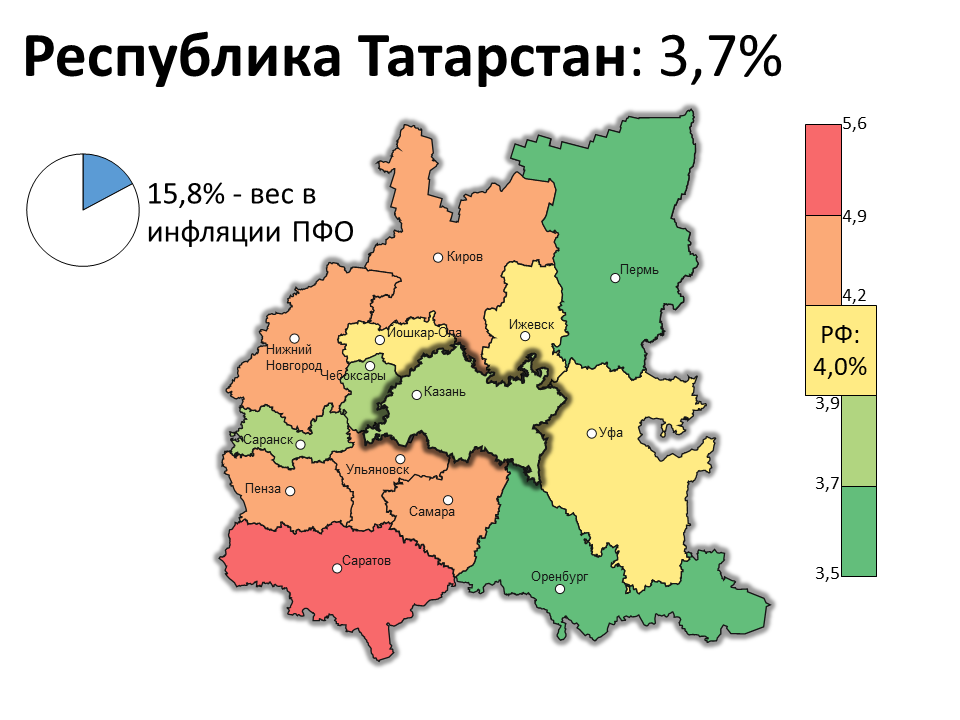 Источник: Банк России