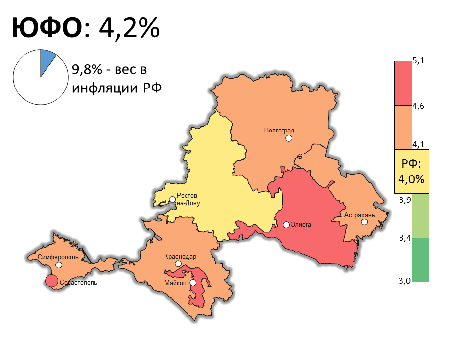 Источник: Росстат