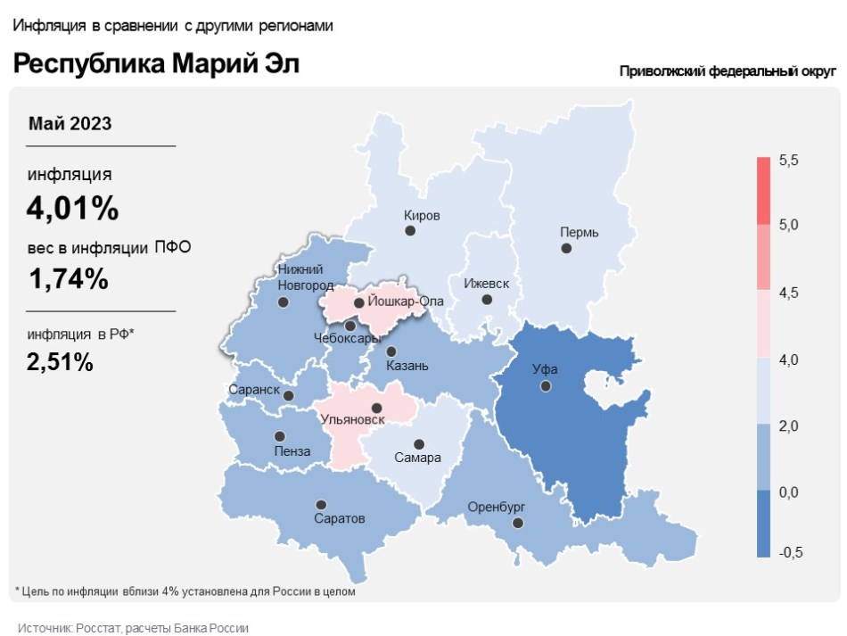 Карта газификации марий эл
