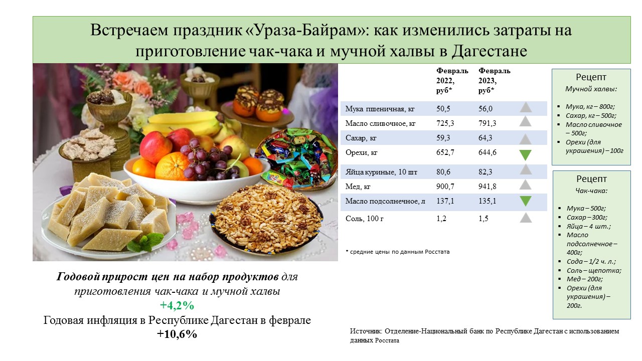 Фото: Банк России