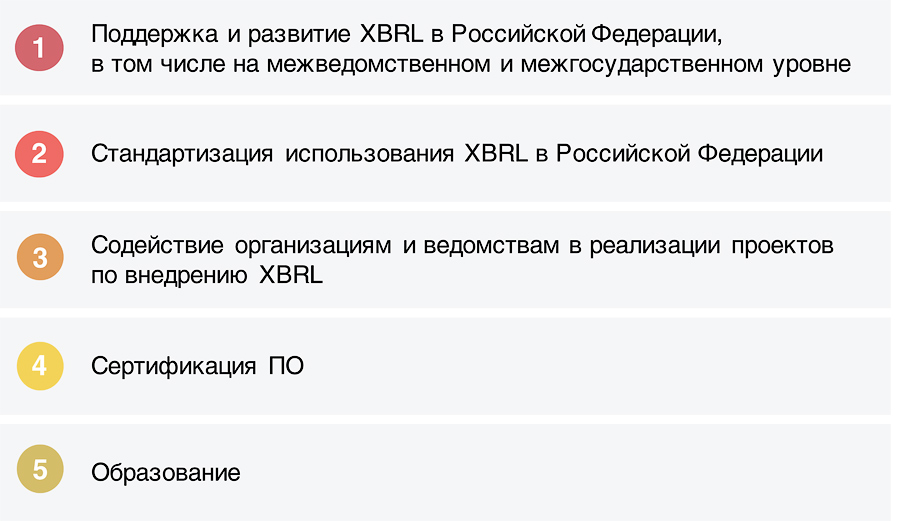 Контрольная работа по теме Переход Российских банков на международные правила ведения бухгалтерского учета и стандарты финансов...